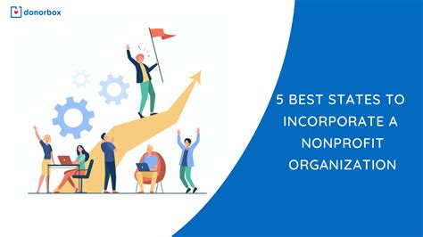 best nonprofits in boston.